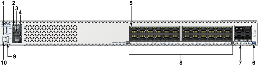 720D Series - Front Panel - Arista